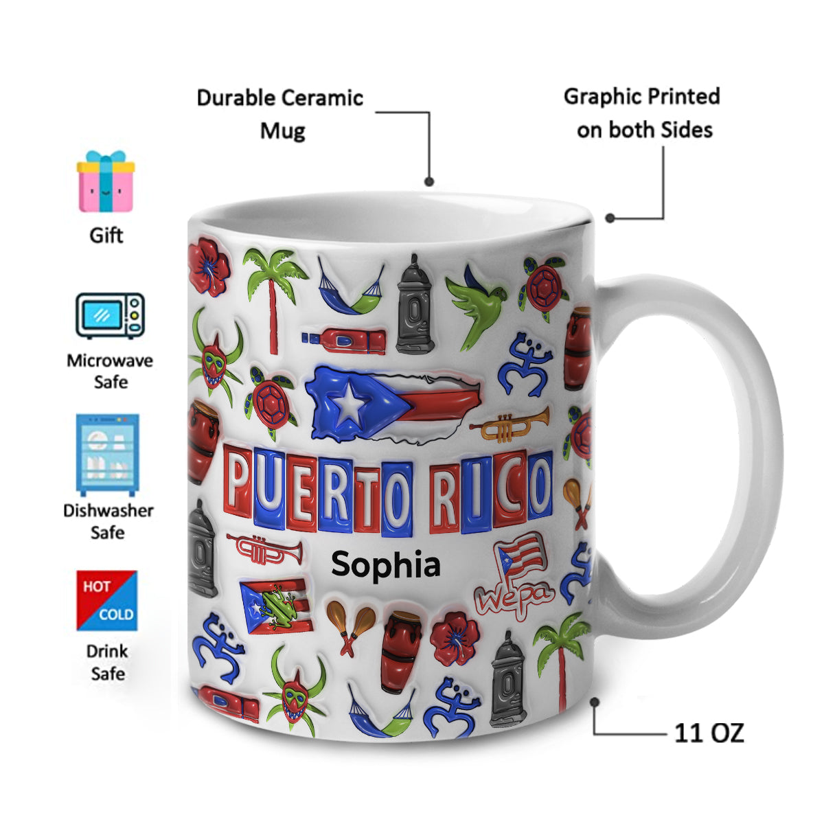 Custom Puerto Rico Mug With Map, Flag