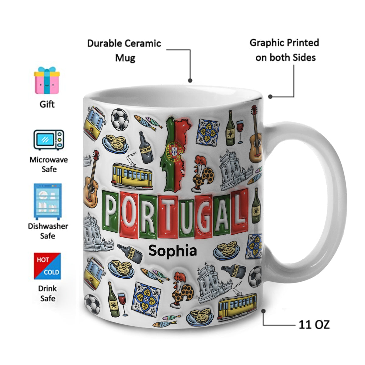 Custom Portugal Mug With Map, Flag