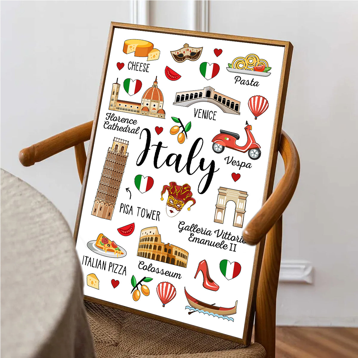 Italy Poster With Symbols