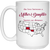 Oklahoma Colorado The Love Mom And Daughter Mug - Mug Teezalo